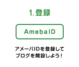 アメーバIDを登録してブログを開設しよう！